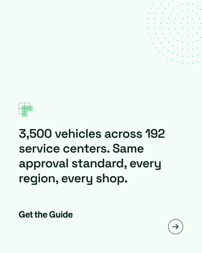 TOFU · Service Providers · Enterprise · V1 · 4×5