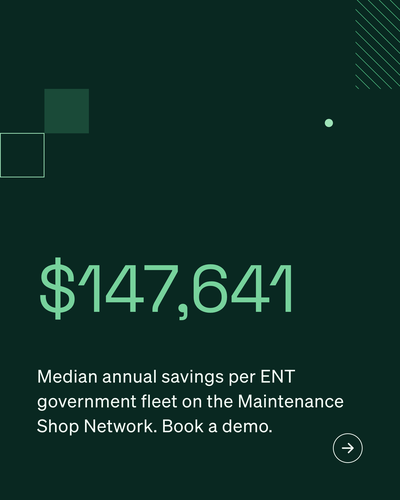 ROI · Government · Enterprise · V2 · 4×5