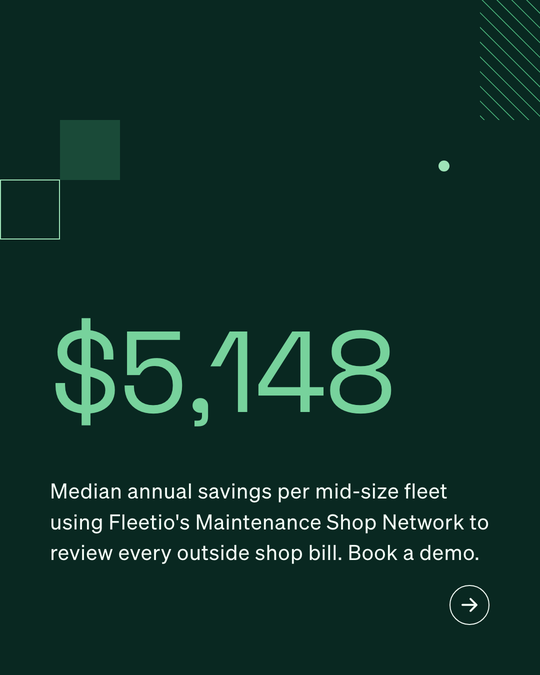 ROI ad · V1 · 4×5