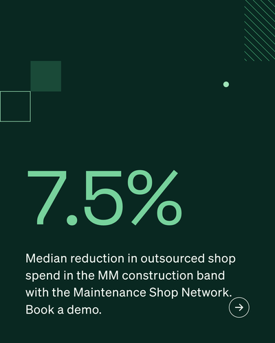 ROI · Construction · Mid-Market · V2 · 4×5