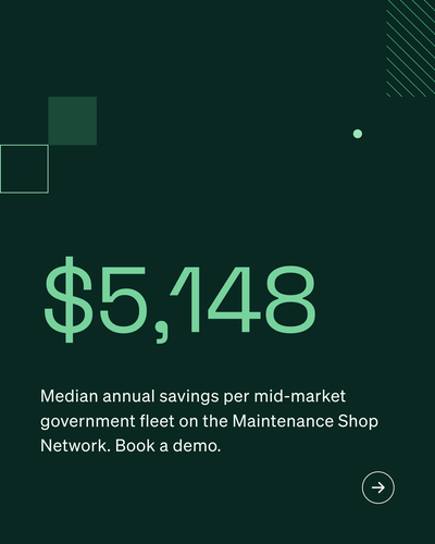 ROI · Government · Mid-Market · V1 · 4×5