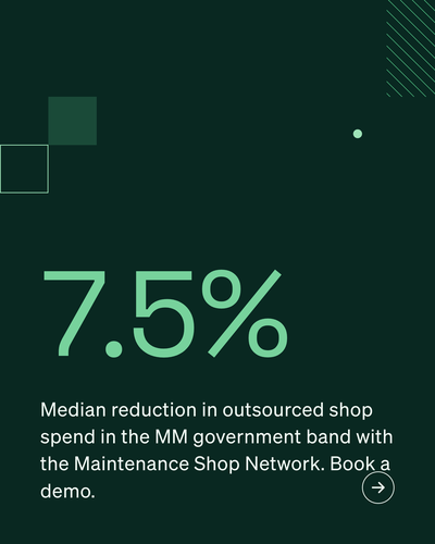 ROI · Government · Mid-Market · V2 · 4×5