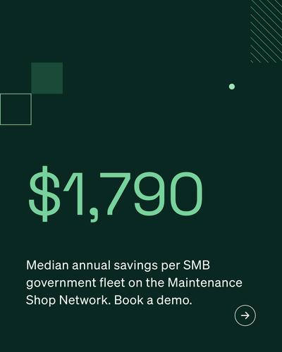 ROI · Government · SMB · V1 · 4×5