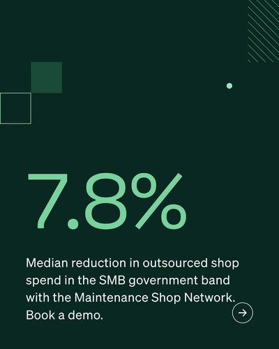 ROI · Government · SMB · V2 · 4×5