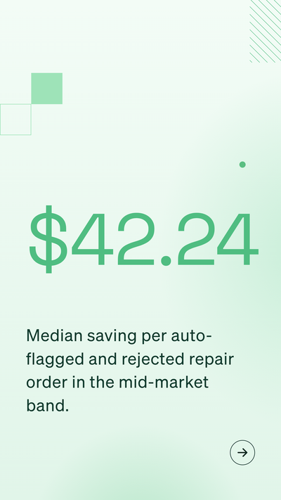 Retargeting · Education · Mid-Market · V2 · 9×16