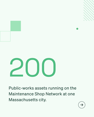 Retargeting · Government · Mid-Market · V2 · 4×5